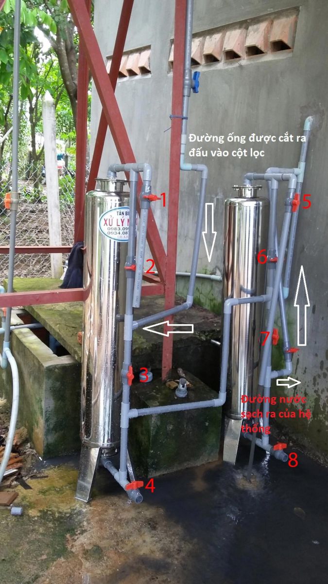 Hướng dẫn lắp ráp cột lọc nước cho khách hàng ở tỉnh xa