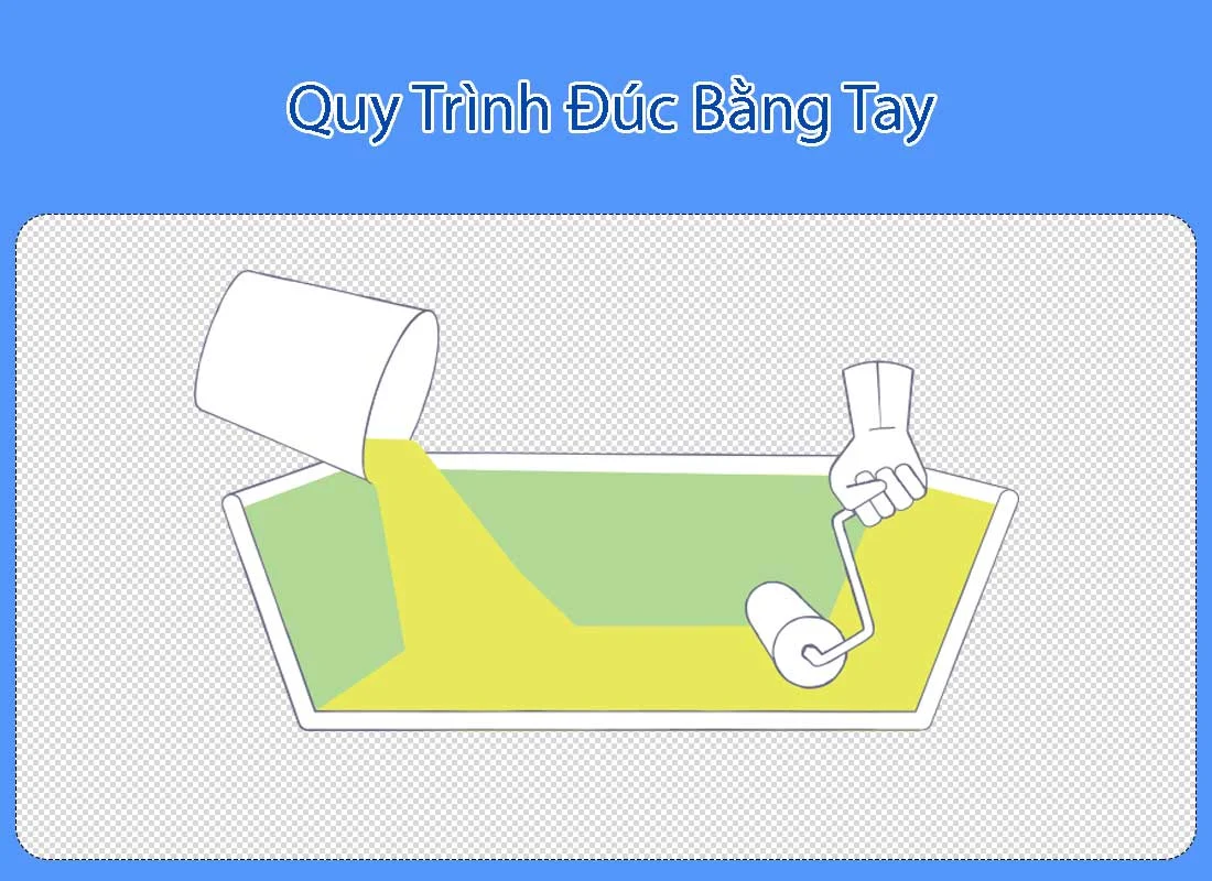 Quy trình đúc bằng tay qu trinh duc bang tay