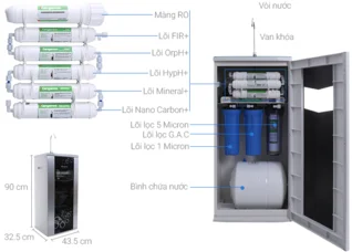 May loc nuoc ro Hydrogen Kangaroo KG 100HA